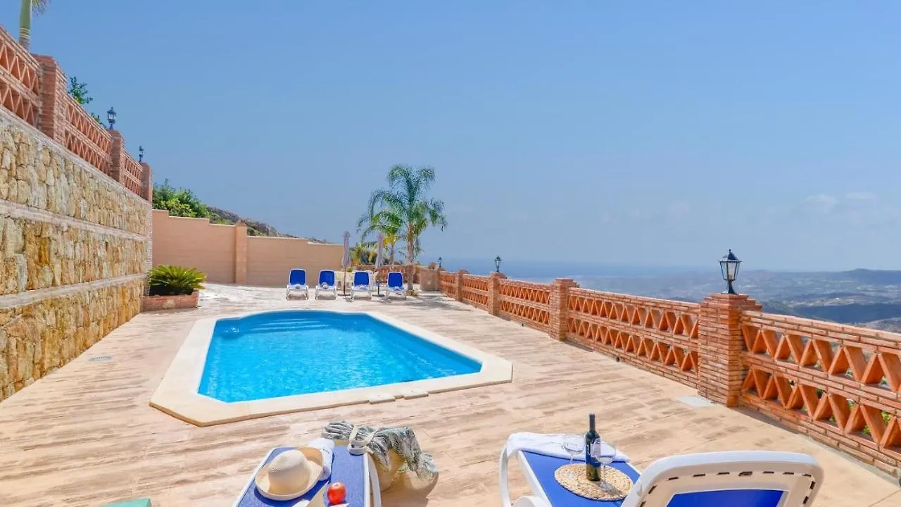 Villa Biznaga Mijas By Ruralidays Spain