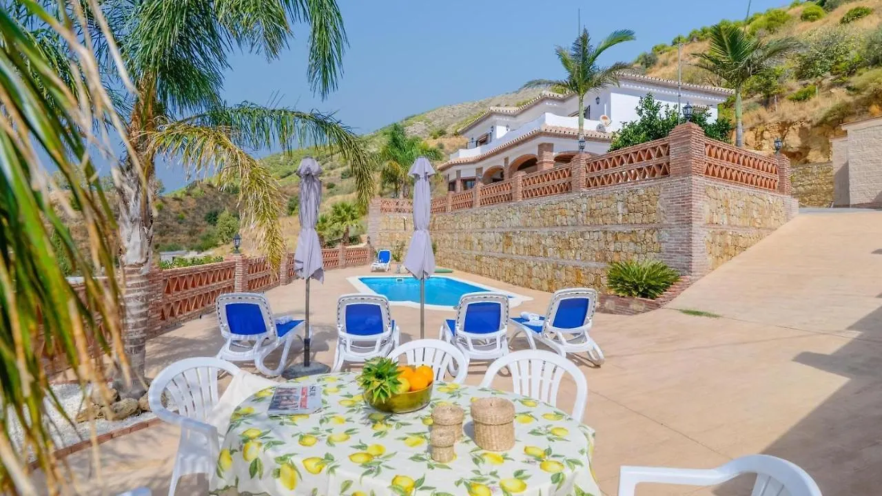 Villa Biznaga Mijas By Ruralidays