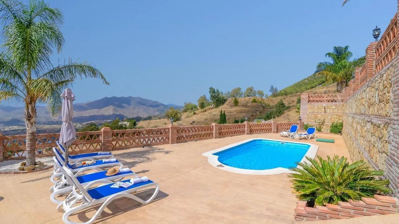 Villa Biznaga Mijas By Ruralidays
